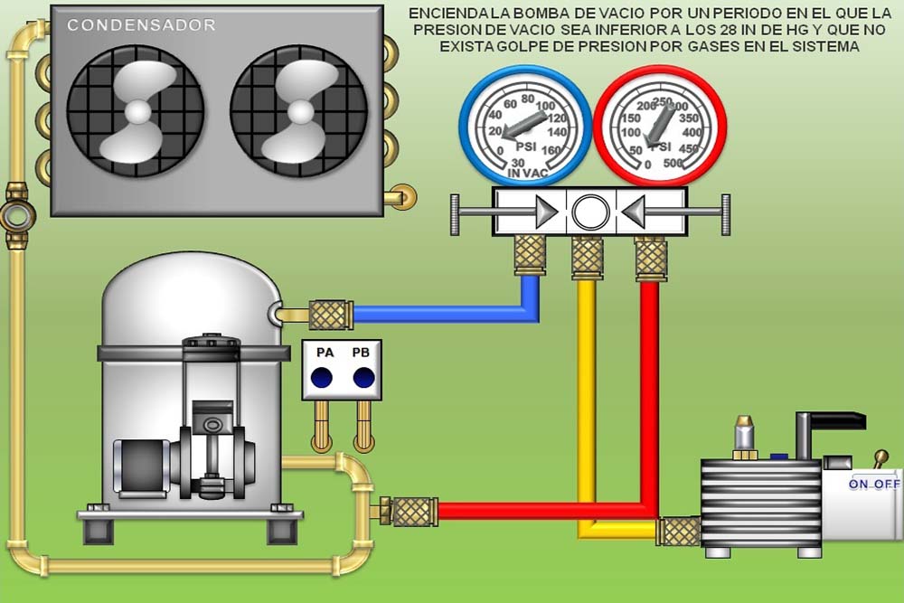 BƠM GAS MÁY LẠNH QUẬN 4