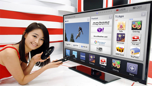 Sửa Tivi Sony Hỗ Trợ Các Quận Hồ Chí Minh